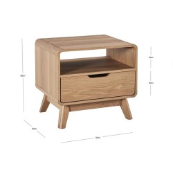 Quam praesentium molestias veniam blanditiis amet nobis qui ea.